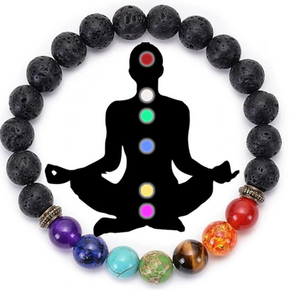 AMULETO DE BIENESTAR 7 CHAKRAS